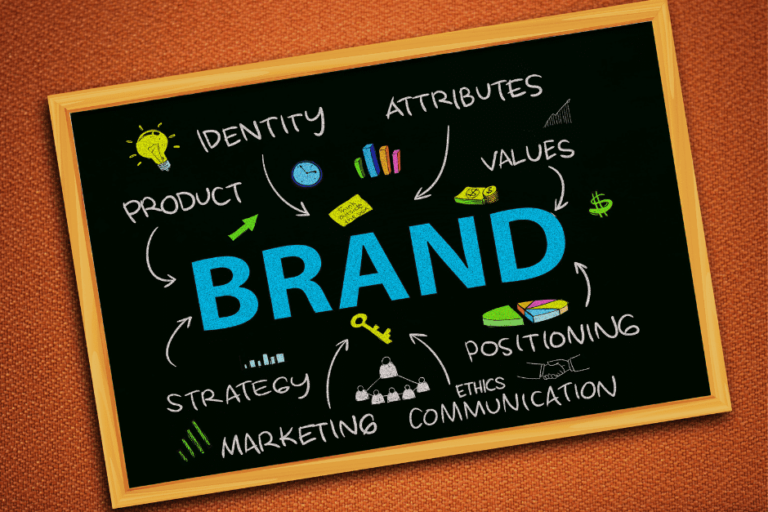 Ultimate Guide to create your brand identity