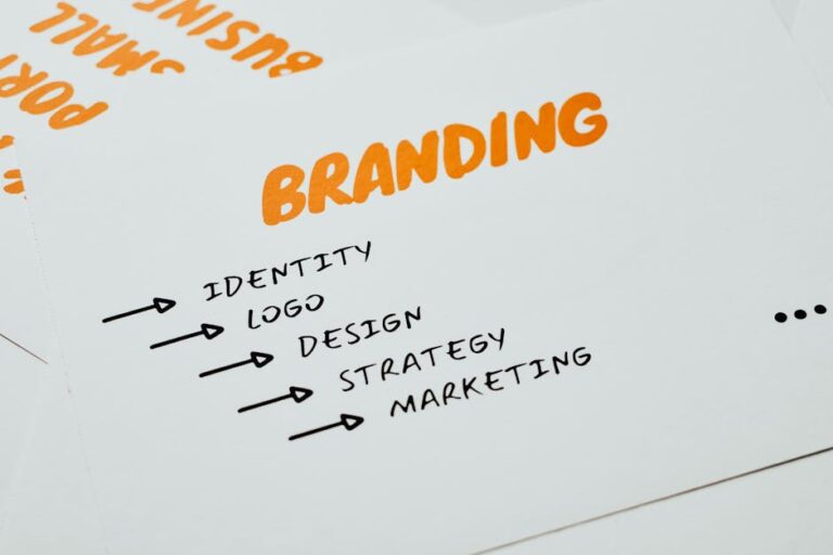 creative content development