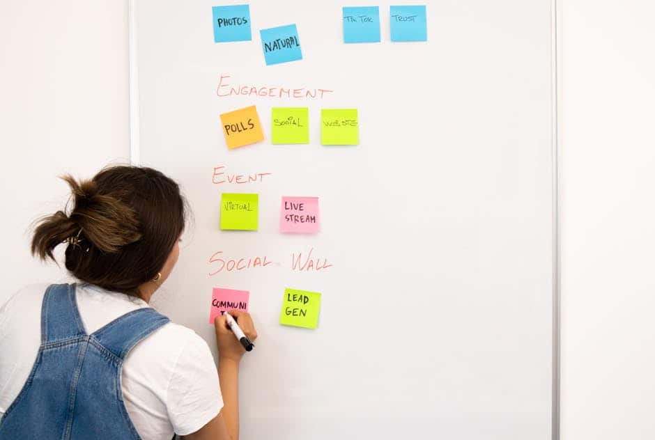 lead generation strategies