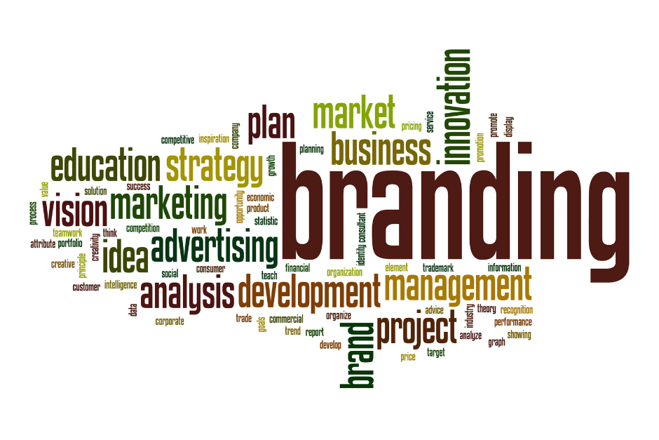 Brand awareness